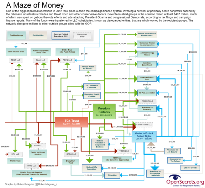 File:A Maze of Money.png